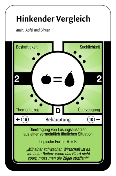 Hinkender Vergleich