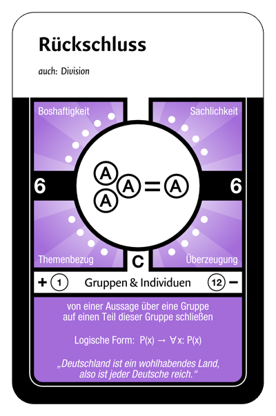 Rückschluss